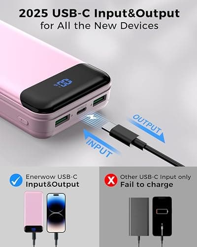 Enerwow Power Bank, 27000mAh Portable Charger PD3.0 QC4.0 Fast Charging, Battery Pack Phone Charger with USB C (In & Out), Powerbank with LED Display for iPhone, Huawei, Tablets thumbnail 4