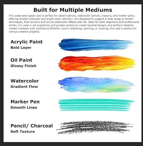 Soucolor 40 Sheets Watercolor Paper Pad, 9"x12" Water Color Paper, 140lb/300gsm Artist Painting Drawing Paper Book, Art Supplies for Adults, Watercolor Paint Set, Sketchbook, Journal, Notebook thumbnail 8