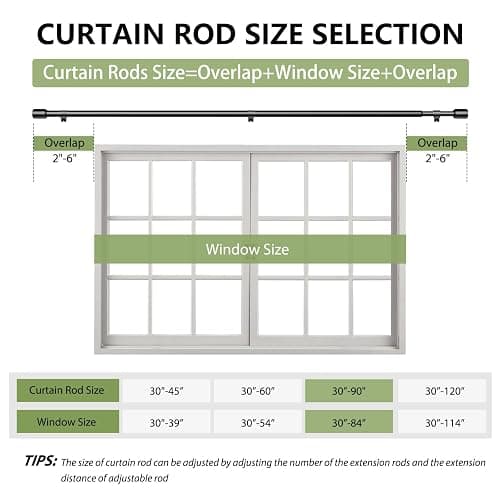 5/8” Diameter Curtain Rods 30-90 Inch, for 30-84 Inch Windows, Adjustable Splicing Black Curtain Rods for Windows with Brackets, Window Rod Long Small Curtains Rod thumbnail 3