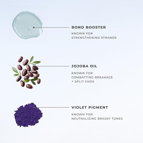 XMONDO Supernova Blonde Toning Reparative Mask – Tones, Repairs, & Hydrates, Vegan with Jojoba Oil, 7.95 oz thumbnail 5