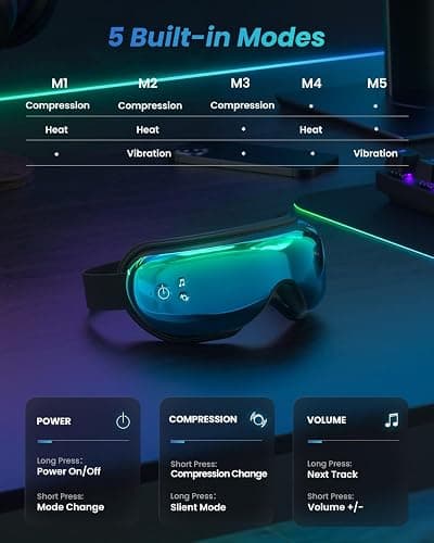 RENPHO Eyeris 1 Eye Massager with Heat, Birthday Gifts Eye Mask for Mom Dad Women Men Her Him, Smart Sleep Mask with Voice for Relax, Reduce Strain thumbnail 5