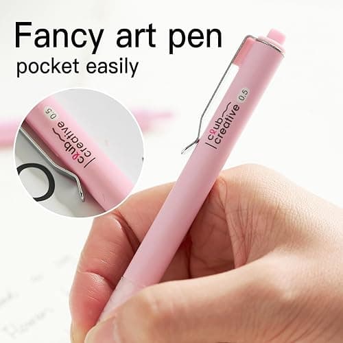 LuminoMei Blue Ink Pens, Gel Pens 0.5mm, Fine Point Smooth Writing Pens, 12 Count Pens Set, Pastel Gel Pens with Blue Ink, Functional & Pretty Pens for Office, School, Journaling, Writing thumbnail 6
