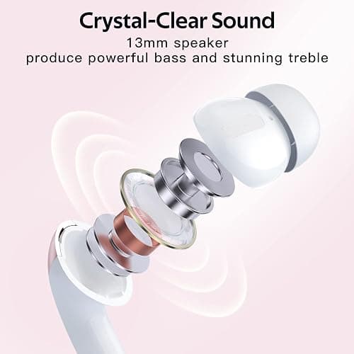 TAGRY Bluetooth Headphones True Wireless Earbuds 60H Playback LED Power Display Earphones with Wireless Charging Case IPX5 Waterproof in-Ear Ear buds with Mic for TV Smart Phone Laptop Computer Sports thumbnail 6