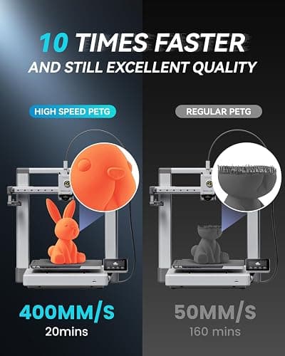 SUNLU High Speed PETG 3D Filament 1.75mm, 30mm/s - 600mm/s Print Range, High Flow Speedy 3D Printer Filament, Fit Most FDM Printers, Dimensional Accuracy +/- 0.02mm, 1kg Spool, (Pink) thumbnail 6