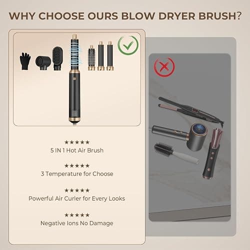 5 in 1 Blow Dryer Brush, Upgrade Hair Dryer Brush Air Curler Air Curling Wrap Styler, Detachable Hot Air Brush Negative Ion Curling Brush Iron, Hair Styling Tools for Drying Curling Straightening thumbnail 6