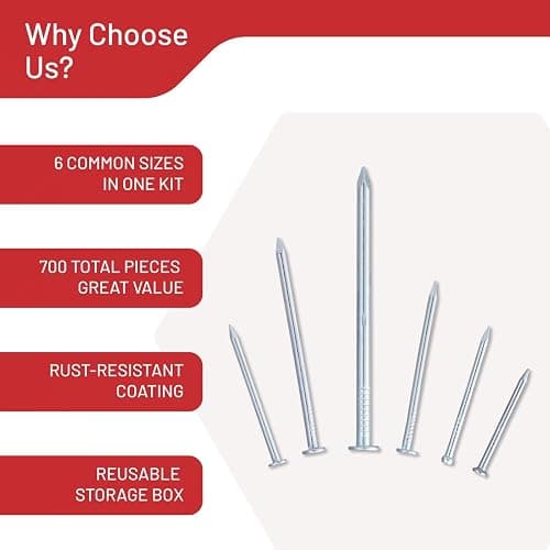 CrimsonMark Nails Assortment Kit - 700 PCS Galvanized High-Carbon Steel Nails for Hanging Pictures & Wall Art Decor, Includes Organizer Box with 6 Sizes: 3/4", 1", 1-1/4", 1-1/2", 2" & 1" Finish Nails thumbnail 7
