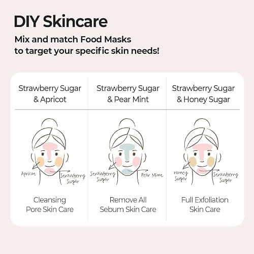 Strawberry Sugar Food Mask, 4.23 oz (120 g), Skinfood thumbnail 7