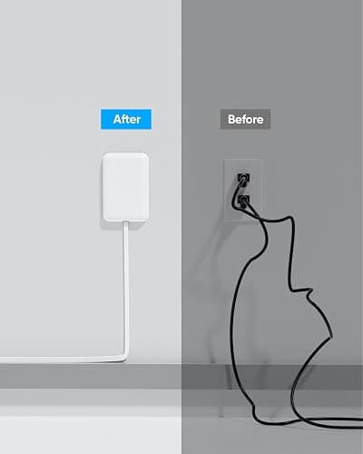 Olcorife Flat Extension Cord with Outlet Cover, Flat Plug Power Strip with 6 Outlets and 3 USB Ports, 5 FT Cord Hidden Outlet Extender for Tight Spaces thumbnail 7