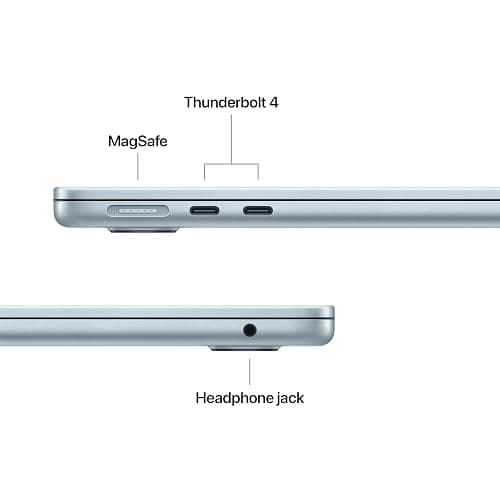 Apple 2025 MacBook Air 13-inch Laptop with M4 chip: Built for Apple Intelligence, 13.6-inch Liquid Retina Display, 16GB Unified Memory, 256GB SSD Storage, 12MP Center Stage Camera, Touch ID; Sky Blue thumbnail 6