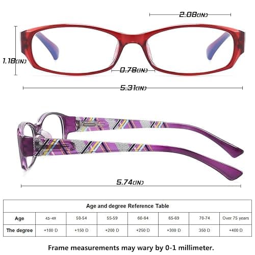 RaoOG Blue Light Blocking Glasses for Womens - 2 Pairs Lightweight Computer Eyeglass Anti-blue Glare Blue Screen Quality Glasses thumbnail 4