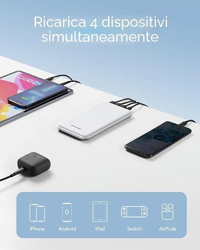 Charmast Power Bank 26800mAh Caricatore Portatile USB C Bianco | Batteria Ultra Sottile, 3 Ingresso & 4 Uscita, Compatibile con iPhone Samsung Huawei Xiaomi HONOR, Smartphone Tablet thumbnail 5
