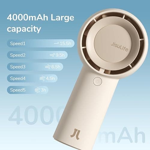 JISULIFE Handheld Portable Turbo Fan [16H Max Cooling Time], 4000mAh USB Rechargeable Personal Battery Operated Mini Small Pocket Fan with 5 Speeds for Travel/Outdoor/Vacation/Concerts - Brown thumbnail 3