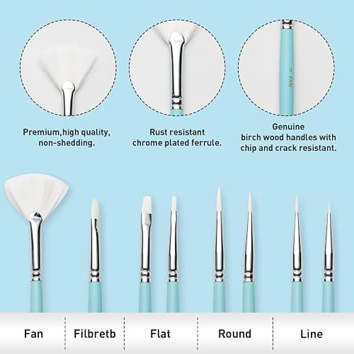 HIMI Paint Brushes Set 8 Pcs for Acrylic Oil Gouache/Watercolor Paint, Interesting Designed Nice Gift for Art hobbyist Beginners Artists (Blue,8Pcs) thumbnail 4
