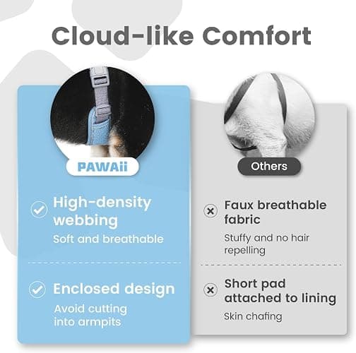 Pawaii No Pull Dog Harness with Pet ID Tag,Reflective Strips No Choke Front O Ring Breathable Mesh Adjustable Soft Padded Pet Vest with Easy Control Handle for Small Dogs thumbnail 6