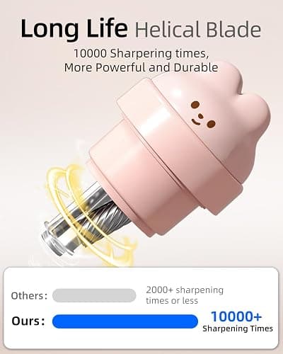Zmol Electric Pencil Sharpener, Pink Bunny Pencil Sharpener for Colored Pencils, Auto in & Out，Fully Automatic Rechargeable Pencil Sharpeners for No.2/Colored Pencils(6-8mm), Classroom/Office/Home thumbnail 9