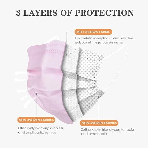 Disposable Face Masks (Pink) thumbnail 3