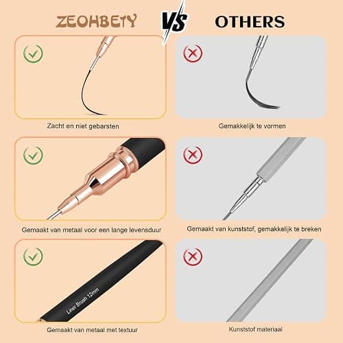 ZEOHBETY Metallic Nail Art Brushes, 5Pcs Nail Art Liner Brushes, Painting Art Design Brush Set Nail Dotting Drawing Tool for Long Lines, Thin Details, Fine Drawing Sizes 4/8/12/20/25mm, Black thumbnail 4