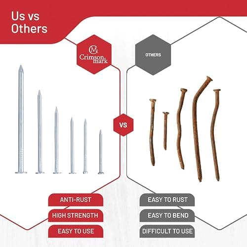 CrimsonMark Nails Assortment Kit - 700 PCS Galvanized High-Carbon Steel Nails for Hanging Pictures & Wall Art Decor, Includes Organizer Box with 6 Sizes: 3/4", 1", 1-1/4", 1-1/2", 2" & 1" Finish Nails thumbnail 6