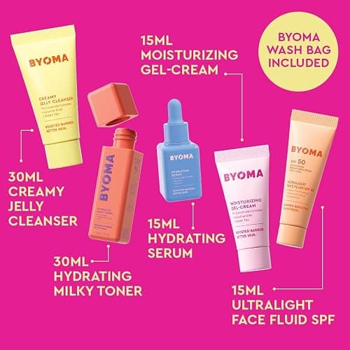 BYOMA Universal Skincare Heroes (5-Piece Kit) - Skincare Gift Set with Jelly Cleanser, Milky Toner, Hydrating Serum, Gel Cream & SPF 50 - Skin Barrier Repair Gift Set with Makeup Bag thumbnail 2