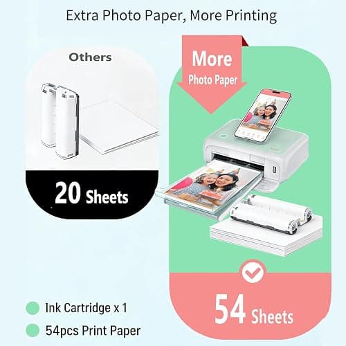 YOTON Photo Printer, Picture Printer with 54 Sheets (4"x6") & 1 Ink Ribbon, Support AR Video Printing, Wi-Fi Connection, Portable Photo Printer for iPhone/Android/Laptop thumbnail 6