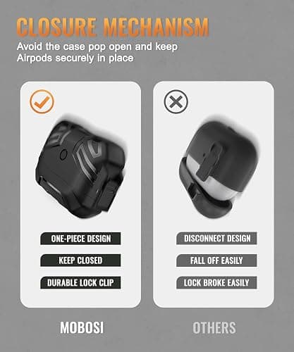 MOBOSI for AirPods Pro 2 Case with Lock, Compatible with Airpod Pro Case 2nd/1st Gen, Military Grade Protective Cover with Cleaner Kit & Keychain for Men(2023/2022/2019), Black thumbnail 9