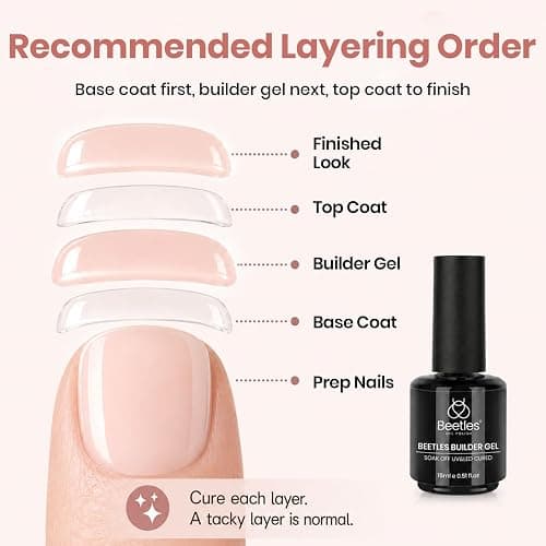 Beetles Builder Gel for Nails, 8 in 1 Natural Nude Translucent Color | for Thickening, Strengthening and Building Instant Apex,Beginner-Friendly DIY Salon at Home, UV & LED Lamp Cured Needed thumbnail 6