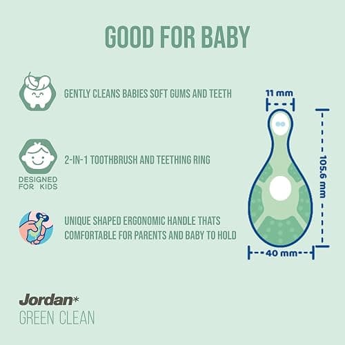 Jordan* ® | Step 1 Green Clean Toddler Toothbrush | Pack 3 Units thumbnail 4