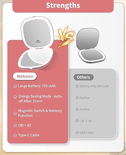 WOBSION Rechargeable Lighted Travel Makeup Mirror,1x/10x Compact Magnifying Mirror with Lights,Portable for Bag,4inch,Gift,Rose Gold thumbnail 5