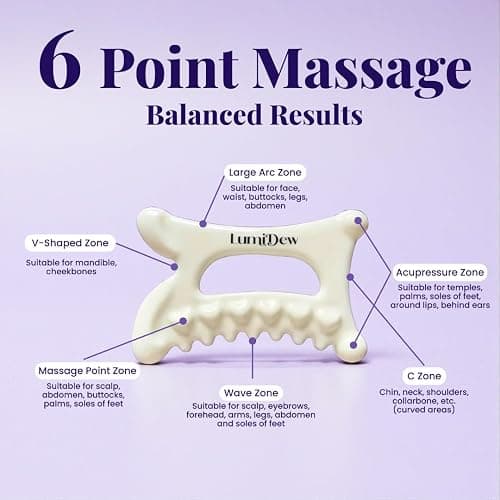 LumiDew Ceramic Guasha Tool for Face & Body - Lymphatic Drainage Massager, Face Sculpting Tool, Jawline Shaper & Double Chin Reducer - Self Care Gifts thumbnail 4