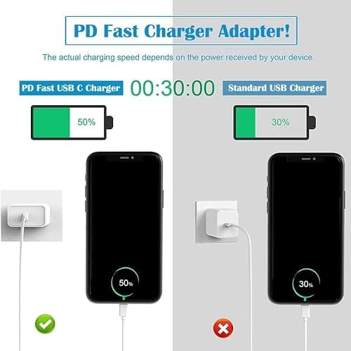 2 Pack 6 Ft iPhone Fast Charger thumbnail 5