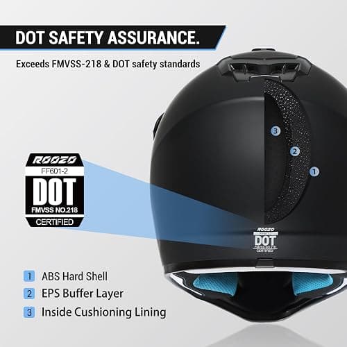 ROOZO Youth Dirt Bike Helmet DOT Certified - Full Face Motorcycle Helmet for Off-Road, ATV, Street Riding, Includes Adjustable Goggles & Protective Gloves thumbnail 2