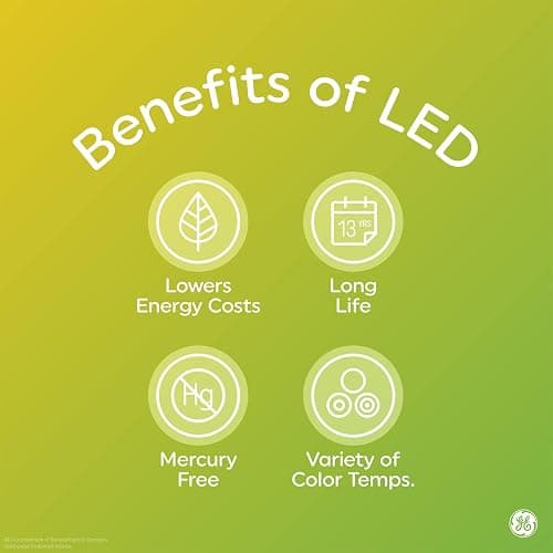 GE Relax LED Light Bulbs, 60 Watt, Soft White, A19 (4 Pack) - 4 Pack thumbnail 8