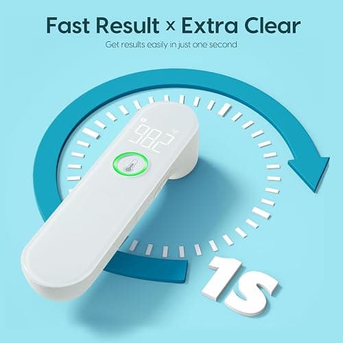 Thermometer for Adults and Kids, Fast Accurate Baby Thermometer, FSA HSA Eligible, Fever Alarm & Mute Mode, Baby Essentials - Lifetime Support - White thumbnail 3
