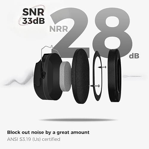 ProCase Hearing Protection Ear Muffs SNR 33dB, Noise Cancelling Headphones | Adjustable NRR 28dB Noise Reduction Earmuffs for Adults & Kids, Shooting, Lawn Mowing, Studying, Autism Sensory Needs thumbnail 2