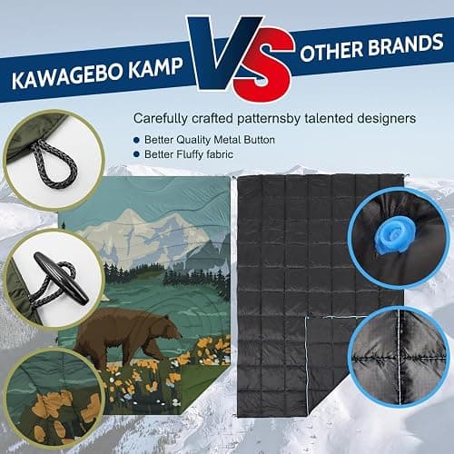 KawaGebo Kamp Camping Blanket Puffy - Outdoor Stadium Blanket Wearable, Lightweight, Packable, Machine Washable Camping Quilt for Traveling, Picnic, Beach, Party thumbnail 8