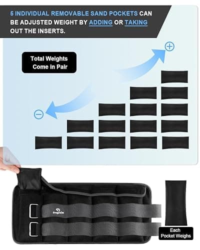 Fragraim Gewichtsmanschetten, Verstellbares Gewichte für Beine und Arme, Paar(2 Packungen) 1,5kg/2kg/3kg/4kg/5kg/6kg/8kg/10kg, Handgelenk Gewichte, Knöchelgewicht, Fußgewichte Set thumbnail 3