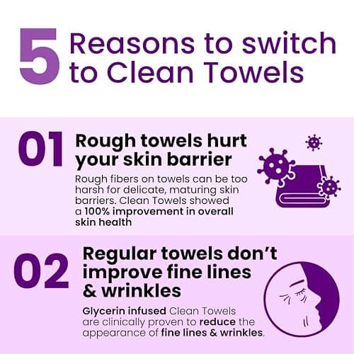 Clean Skin Club Healthy Aging Clean Towels® XL, Smooths Fine Lines Wrinkles & Texture in 6 weeks, Treated for Extra Softness, Disposable Face Towels, Anti Aging Makeup Remover Dry Wipe, 50 count thumbnail 6