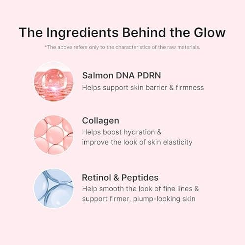 medicube Glow Ritual Gift Set | Collagen, Retinol, Peptides for Firm & Glow | Full Size Serum, Cream & Mini Eye Cream, Mask | Skincare Gift Set, Korean Skincare Set, Gifts for Her thumbnail 3