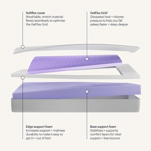 PurpleFlex Queen Mattress, 8 Inch Cooling Mattress with 2 Inch GelFlex Grid | Pressure Relief, Temperature Neutral, Responsive, Breathable, Made in USA thumbnail 3