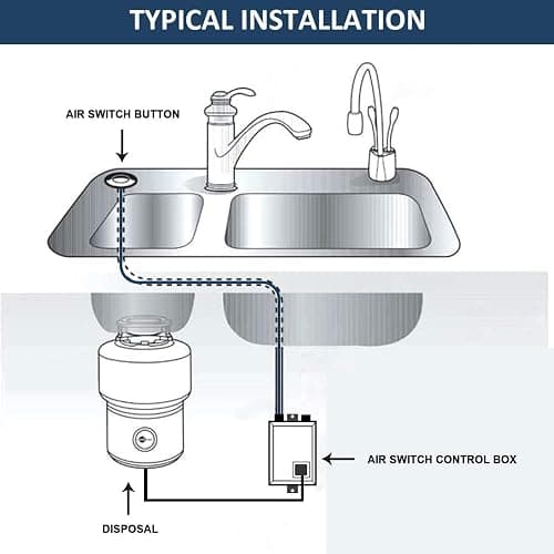 Garbage Disposal Air Switch Kit Sink Top Waste Disposal Single Short Stainless Steel Brushed Gold On/Off Air Button Food and Waste Disposals Part by Etoolcity thumbnail 6