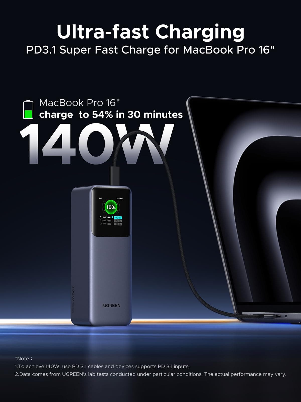 UGREEN 25000mAh 200W Nexode Power Bank Carga Rápida, Cargador Portátil Powerbank 2 USB C y 1 USB A, Pantalla Inteligente TFT, Batería Extena Compatible con MacBook, iPhone 17 16, Xiaomi, Galaxy, iPad thumbnail 2