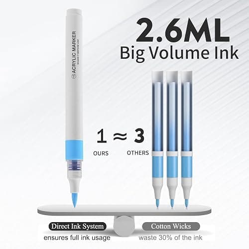 ROSYMENG Acrylic Paint Markers, 120 Colors + 8 Metal Colors - Large Ink Capacity, High Coverage with Brush Tip Acrylic Paint Pens, Suitable for Wood, Glass, Rock, and Fabric - Student School Supplies thumbnail 4