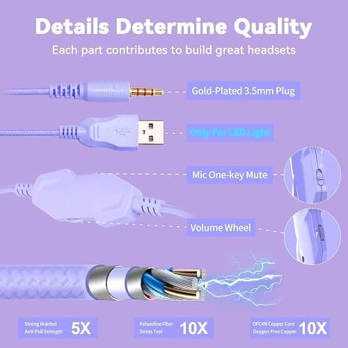 Jimonyer Gaming Headset for PS5 PS4 PC Xbox Series X|S Switch, 7.1 Stereo Surround Sound Over Ear Headphones with Noise Canceling Mic, RGB LED Light, Soft Memory Earmuffs for Gaming or Work, Purple thumbnail 8