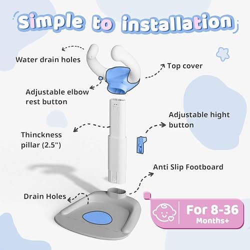 COOSEYA Baby Bath with Shower Stand Support|Anti-Pinch Soporte para Bañera de Bebé Adjustable Shower Tower and Anti-Slip for Toddler Standing Up Themselves,Ideal Gift for Infants 6-36 Months thumbnail 9