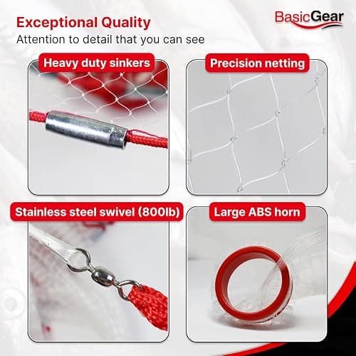 BasicGear Cast Net | 3ft-12ft Radius, 3/8 or 1/4 inch Mesh for Freshwater and Saltwater Bait Fish| Professional Grade and Upgraded Material | Throw Style thumbnail 4