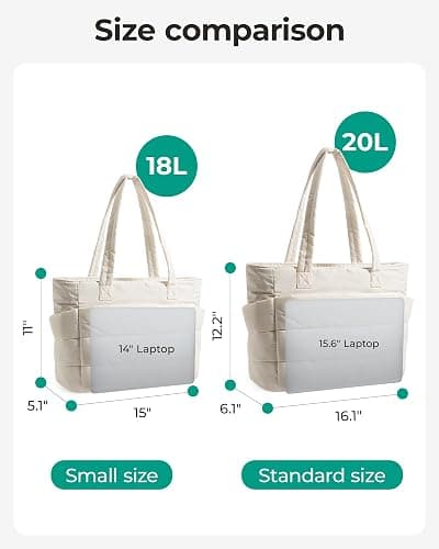 BAGSMART Tote Bag for Women, Lightweight Puffy Tote Bag with Compartments Shoulder Bag Handbag for Travel, Work, Gym thumbnail 2