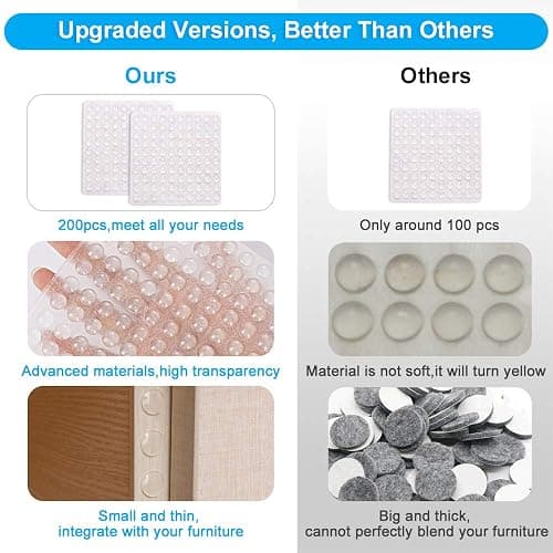 200PCS Cabinet Bumpers Clear Rubber Bumpers Self Adhesive, Soft Close Cabinet Door Bumper Dots, Sound Dampening Cupboard Door Bumpers Pads for Kitchen Drawers, Picture Frames, Furniture thumbnail 2