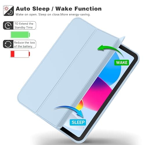 iMieet iPad (A16) Case 11th Gen/iPad 10th Generation Case [11-Inch 2025/10.9 Inch 2022] with Pencil Holder, Trifold Stand Smart Cover with Soft TPU Back,Auto Wake/Sleep(Sky Blue) thumbnail 4
