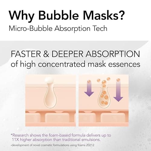 MENOKIN 30 Seconds Bubble Mask (2.36 fl.oz (70ml), Repair) thumbnail 3