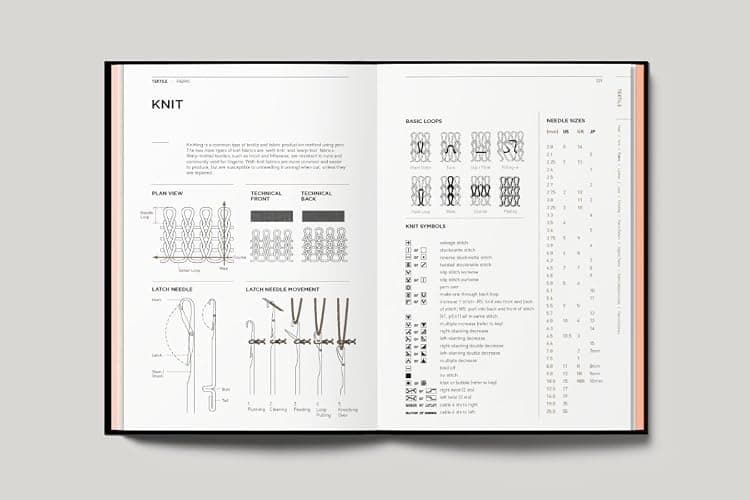 Fashionpedia: The Visual Dictionary of Fashion Design thumbnail 8